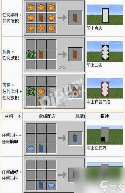 我的世界村民旗帜教学,74473698我的世界村民-第1张图片-93游戏 我的世界村民旗帜教学,74473698我的世界村民-第1张图片-93游戏