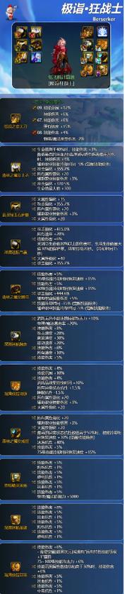 加技能等级的称号(加技能等级的称号宝珠)-第6张图片-93游戏 加技能等级的称号(加技能等级的称号宝珠)-第6张图片-93游戏