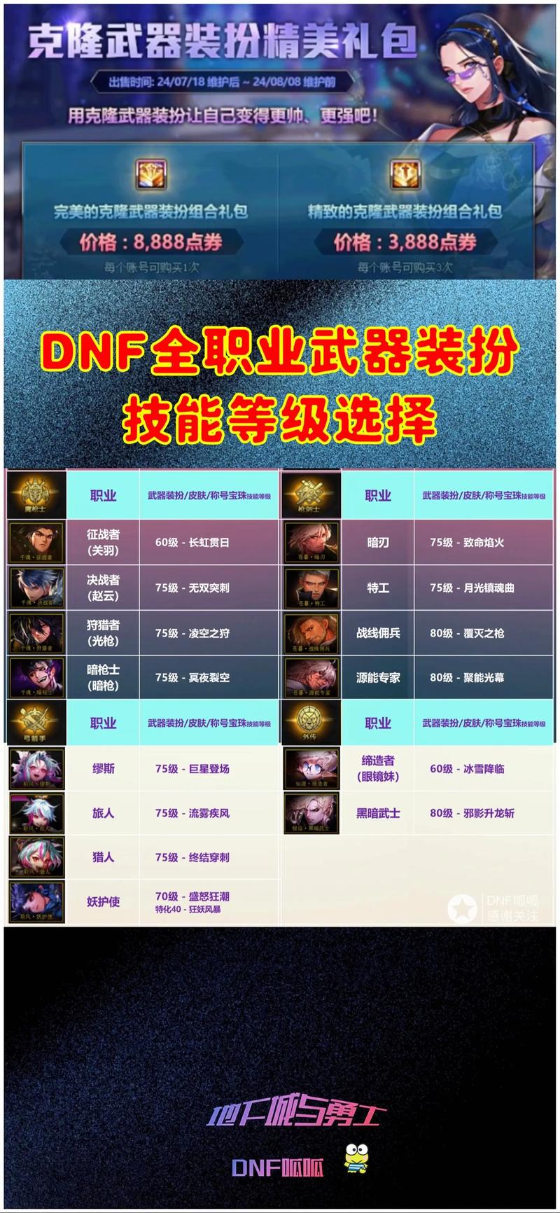 加技能等级的称号(加技能等级的称号宝珠)-第7张图片-93游戏 加技能等级的称号(加技能等级的称号宝珠)-第7张图片-93游戏