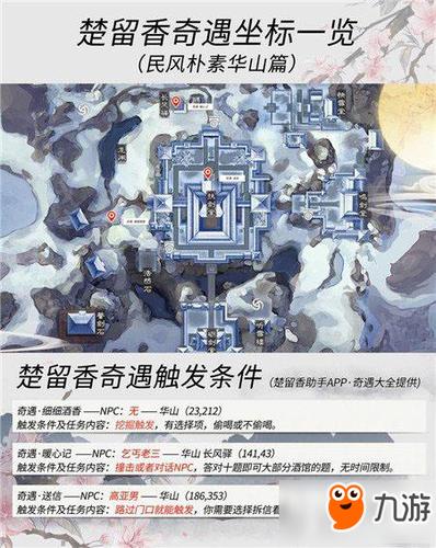 楚留香奇遇攻略 - 楚留香手游奇遇任务攻略大全触发条件-第2张图片-93游戏 楚留香奇遇攻略 - 楚留香手游奇遇任务攻略大全触发条件-第2张图片-93游戏