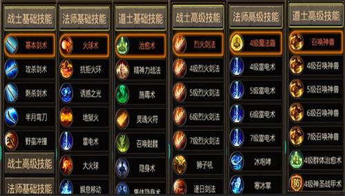 传奇里的技能,传奇里的技能书有哪些-第6张图片-93游戏 传奇里的技能,传奇里的技能书有哪些-第6张图片-93游戏