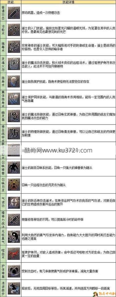 传奇私服修改技能(传奇单机技能修改)-第5张图片-93游戏 传奇私服修改技能(传奇单机技能修改)-第5张图片-93游戏