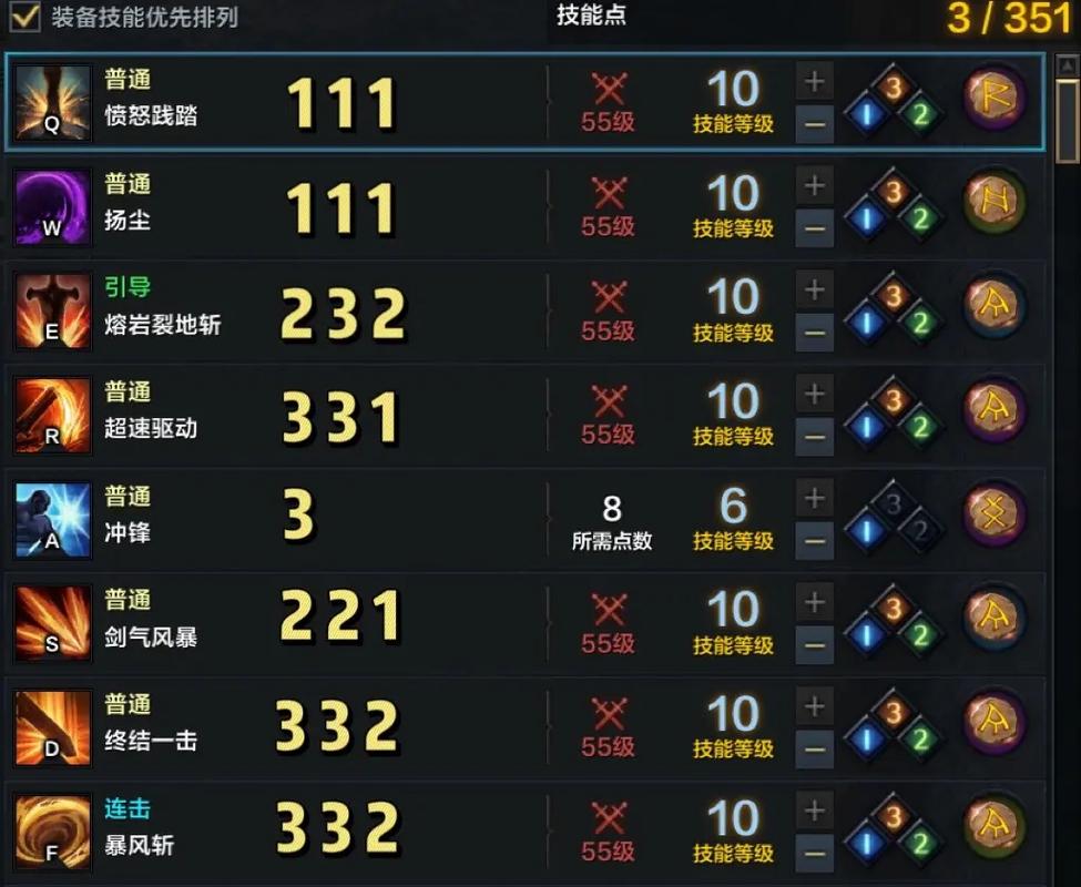 刀狂技能,狂刀是什么属性的攻击-第1张图片-93游戏 刀狂技能,狂刀是什么属性的攻击-第1张图片-93游戏