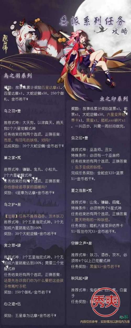 阴阳师教学任务分别,阴阳师系列任务完美攻略-第3张图片-93游戏 阴阳师教学任务分别,阴阳师系列任务完美攻略-第3张图片-93游戏