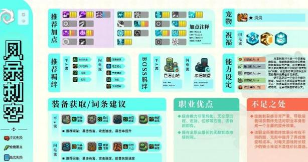 元气骑士刺客攻略(元气骑士 刺客攻略)-第3张图片-93游戏 元气骑士刺客攻略(元气骑士 刺客攻略)-第3张图片-93游戏
