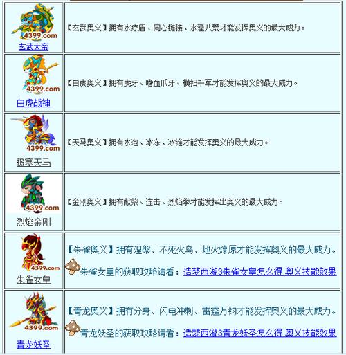 造梦西游技能搭配，孙悟空造梦西游3技能搭配-第3张图片-93游戏