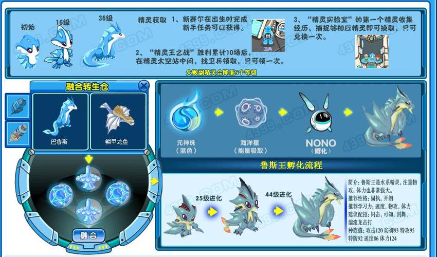 赛尔号鲁斯王技能(赛尔号鲁斯王技能表,进化图)-第3张图片-93游戏 赛尔号鲁斯王技能(赛尔号鲁斯王技能表,进化图)-第3张图片-93游戏