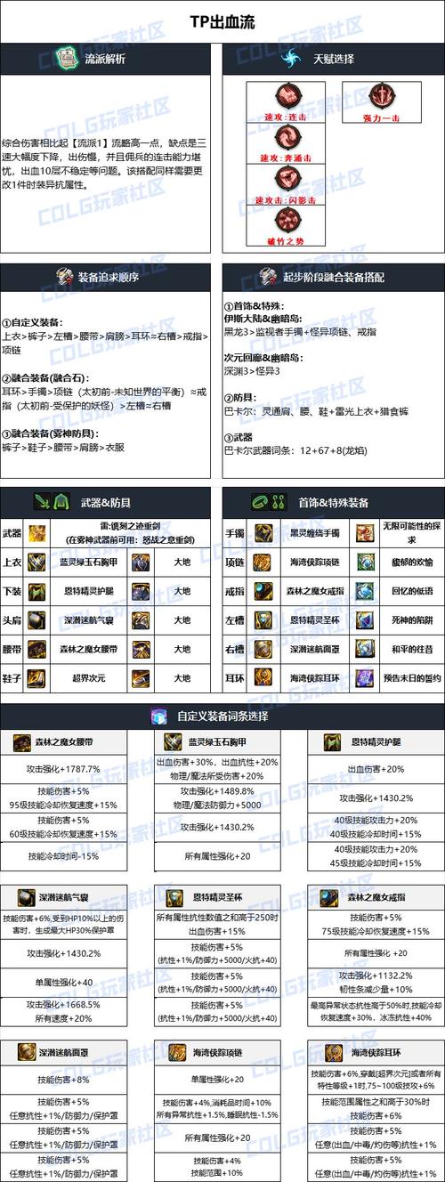 DNF佣兵连招教学(dnf佣兵技能介绍)-第3张图片-93游戏 DNF佣兵连招教学(dnf佣兵技能介绍)-第3张图片-93游戏