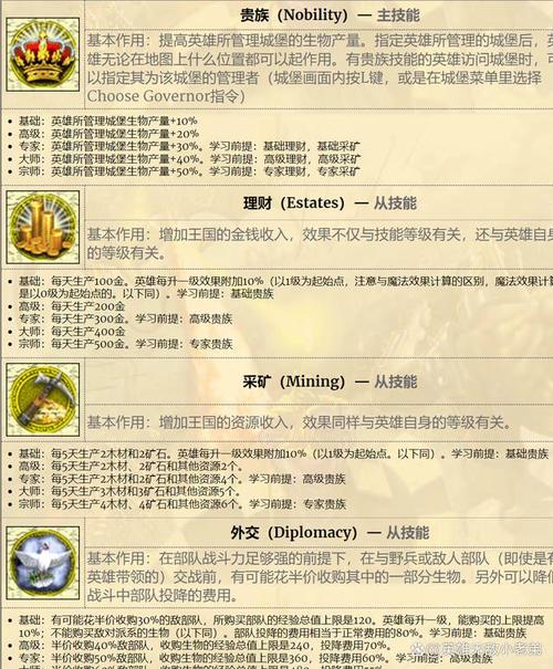 mm3攻略 - mm3攻略路线-第3张图片-93游戏 mm3攻略 - mm3攻略路线-第3张图片-93游戏