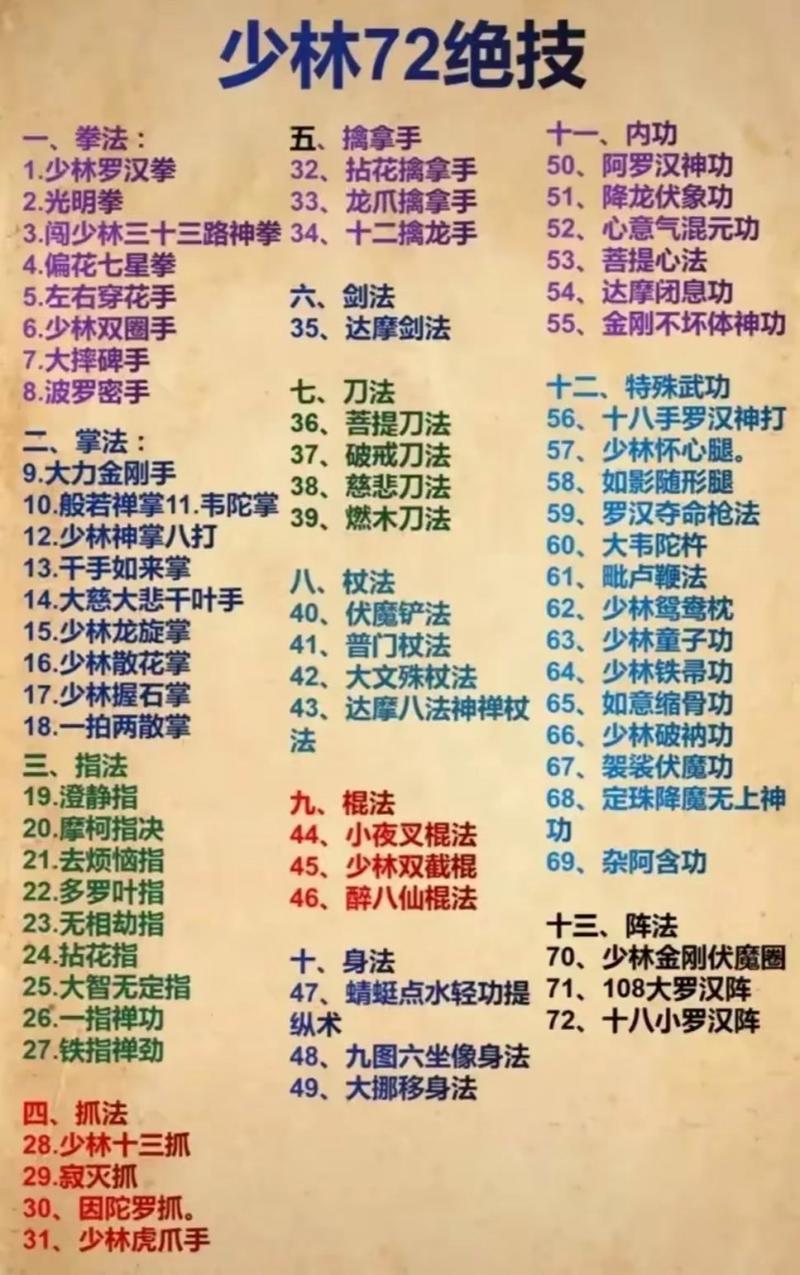 剑网三技能键(剑网三技能键位设置)-第7张图片-93游戏 剑网三技能键(剑网三技能键位设置)-第7张图片-93游戏