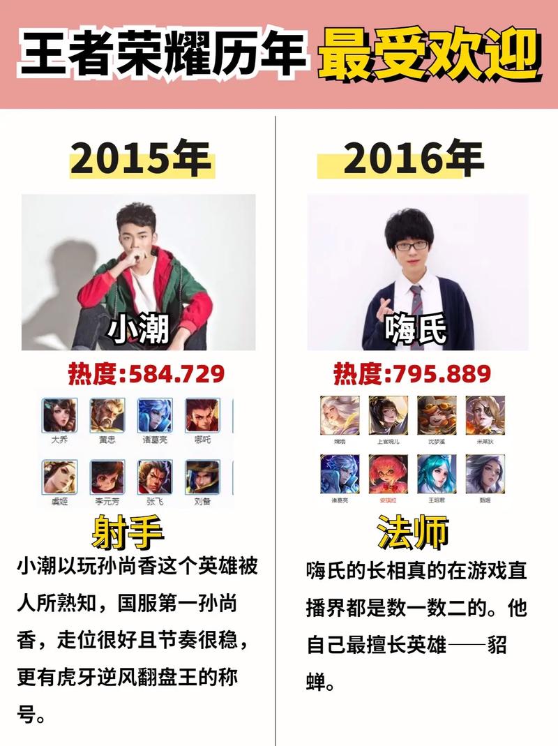 那个王者荣耀教学比较好(王者荣耀教学软件教学哪个好)-第5张图片-93游戏 那个王者荣耀教学比较好(王者荣耀教学软件教学哪个好)-第5张图片-93游戏