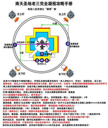 南天圣地攻略(南天圣地攻略视频)-第7张图片-93游戏 南天圣地攻略(南天圣地攻略视频)-第7张图片-93游戏