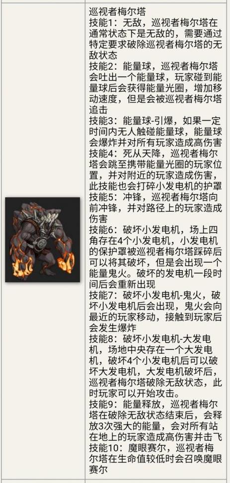 dnf狂战安图恩教学,狂战士怎么打安图恩-第3张图片-93游戏 dnf狂战安图恩教学,狂战士怎么打安图恩-第3张图片-93游戏