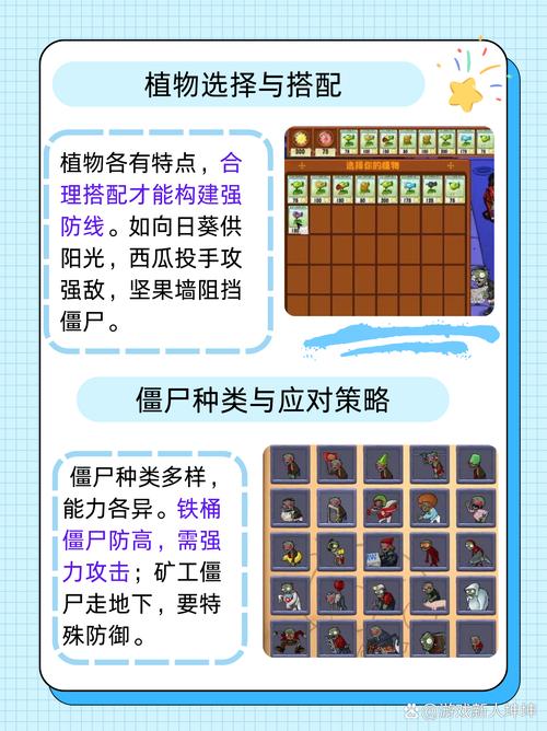 植物大战僵尸全攻略 - 植物大战僵尸攻略大全图解 布阵-第5张图片-93游戏 植物大战僵尸全攻略 - 植物大战僵尸攻略大全图解 布阵-第5张图片-93游戏