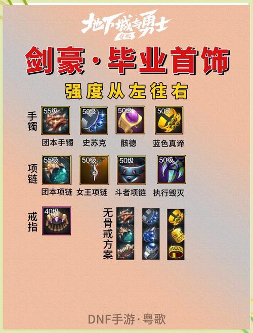 dnf剑豪异界教学 - dnf剑豪异界教学怎么打-第4张图片-93游戏 dnf剑豪异界教学 - dnf剑豪异界教学怎么打-第4张图片-93游戏