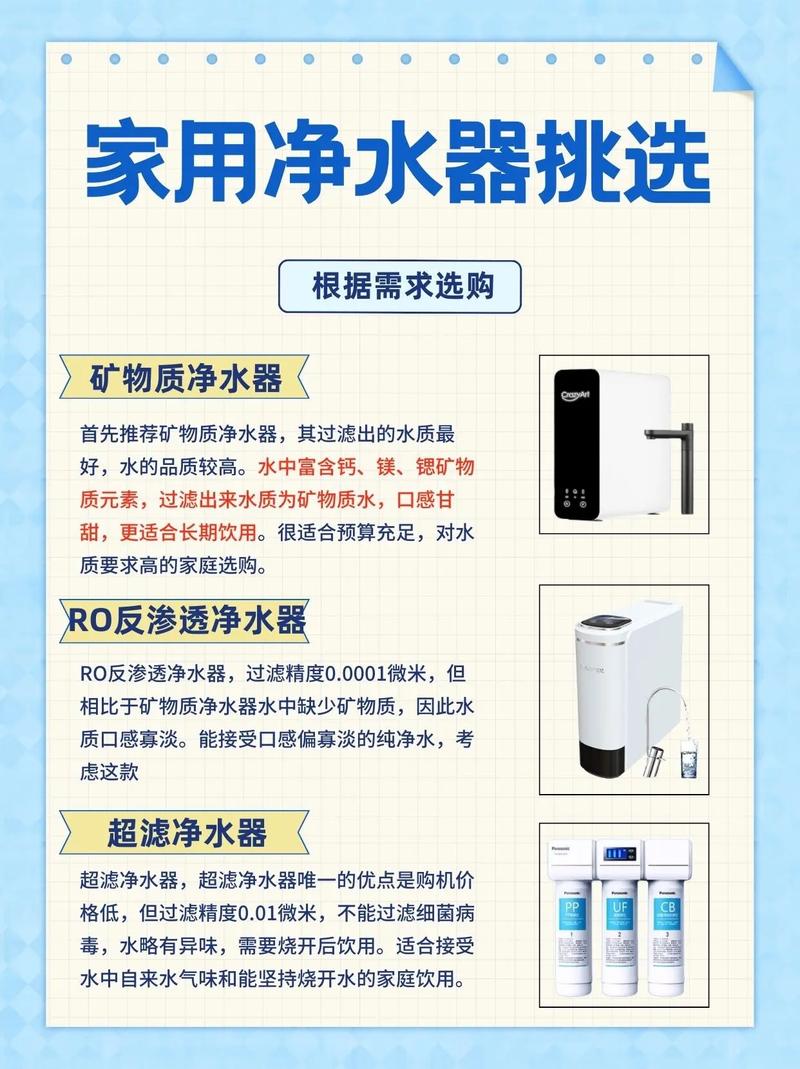 净水器选购攻略(净水器选购攻略大全)-第4张图片-93游戏 净水器选购攻略(净水器选购攻略大全)-第4张图片-93游戏