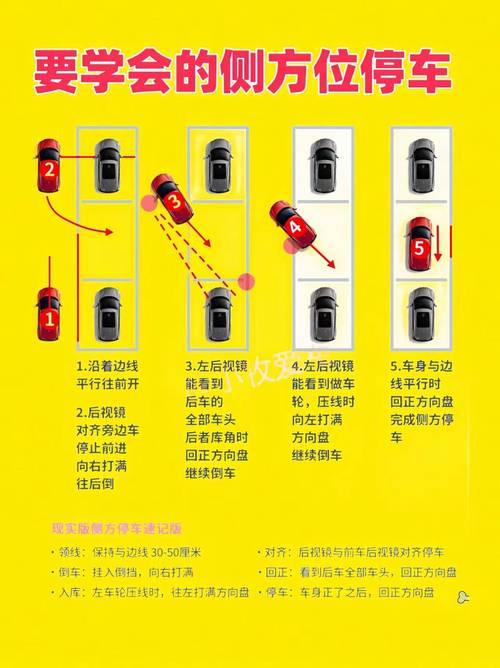 汽车驾驶技能,汽车驾驶技能比赛方案-第1张图片-93游戏 汽车驾驶技能,汽车驾驶技能比赛方案-第1张图片-93游戏