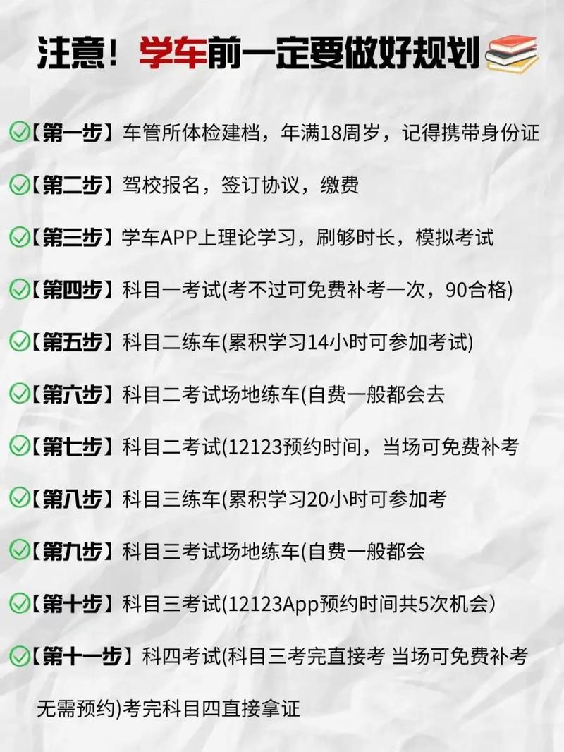 汽车驾驶技能,汽车驾驶技能比赛方案-第4张图片-93游戏 汽车驾驶技能,汽车驾驶技能比赛方案-第4张图片-93游戏