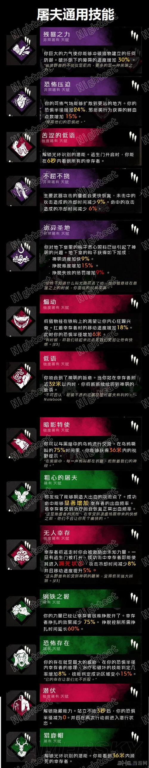 黎明杀机所有屠夫技能,黎明杀机所有屠夫技能介绍-第3张图片-93游戏 黎明杀机所有屠夫技能,黎明杀机所有屠夫技能介绍-第3张图片-93游戏