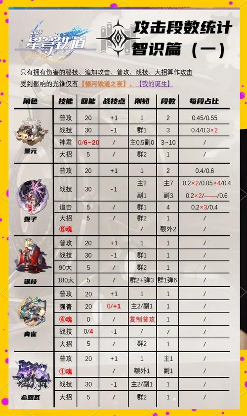 吕轲技能(吕轲怎么变身)-第4张图片-93游戏 吕轲技能(吕轲怎么变身)-第4张图片-93游戏