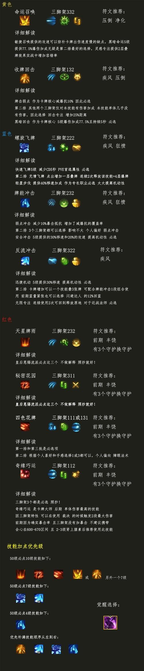卡牌大师技能加点(卡牌大师怎么加点)-第3张图片-93游戏 卡牌大师技能加点(卡牌大师怎么加点)-第3张图片-93游戏