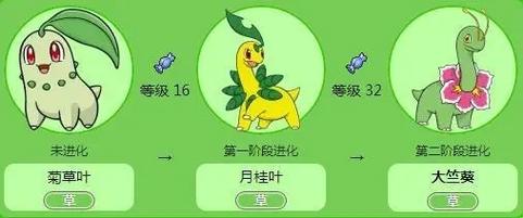 口袋妖怪草系技能 - 口袋妖怪草系技能威力排名-第6张图片-93游戏 口袋妖怪草系技能 - 口袋妖怪草系技能威力排名-第6张图片-93游戏