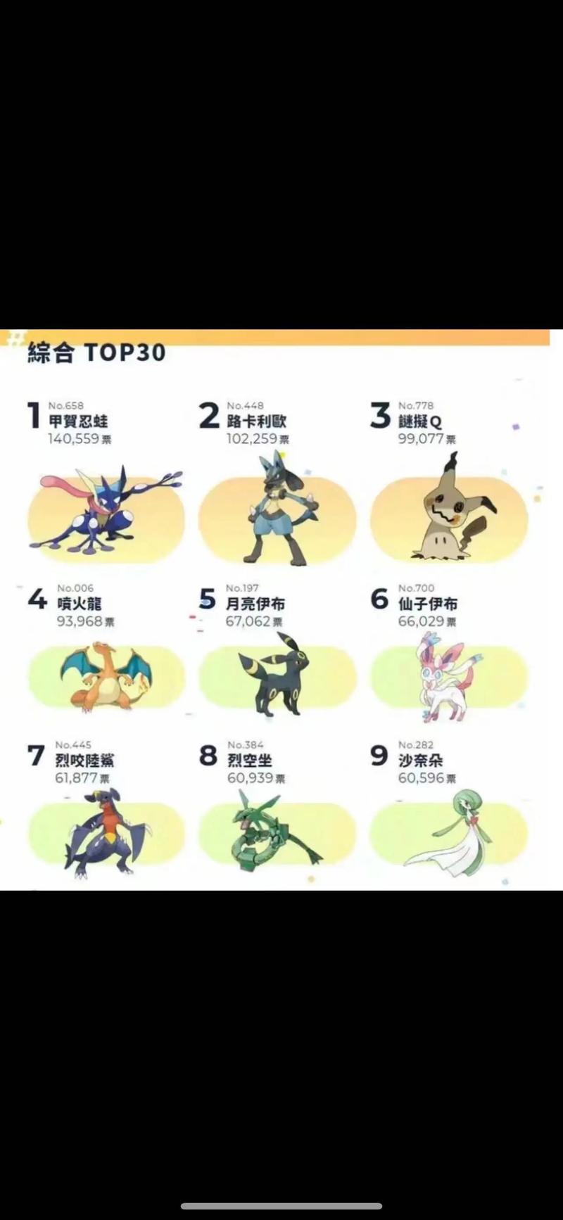 妖怪宝可萌攻略,妖怪宝可萌游戏-第7张图片-93游戏 妖怪宝可萌攻略,妖怪宝可萌游戏-第7张图片-93游戏