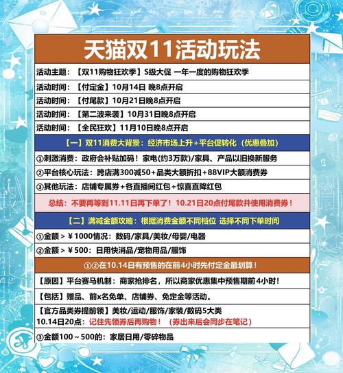 双十一红包攻略,双十一红包规则复杂-第1张图片-93游戏 双十一红包攻略,双十一红包规则复杂-第1张图片-93游戏