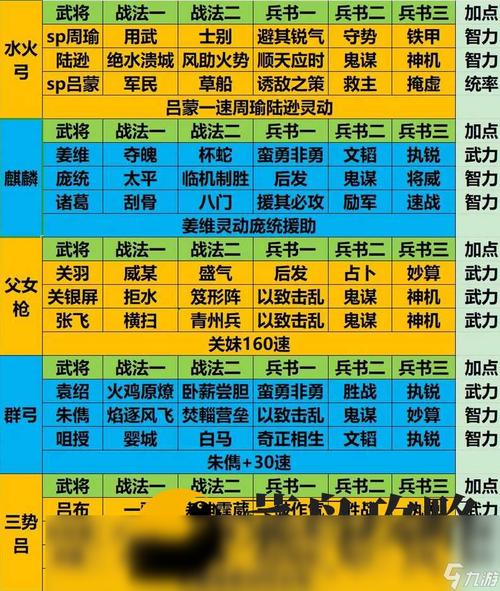 勇者大作战攻略 - 勇者大作战攻略图文-第1张图片-93游戏 勇者大作战攻略 - 勇者大作战攻略图文-第1张图片-93游戏