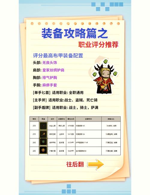 勇者大作战攻略 - 勇者大作战攻略图文-第7张图片-93游戏 勇者大作战攻略 - 勇者大作战攻略图文-第7张图片-93游戏