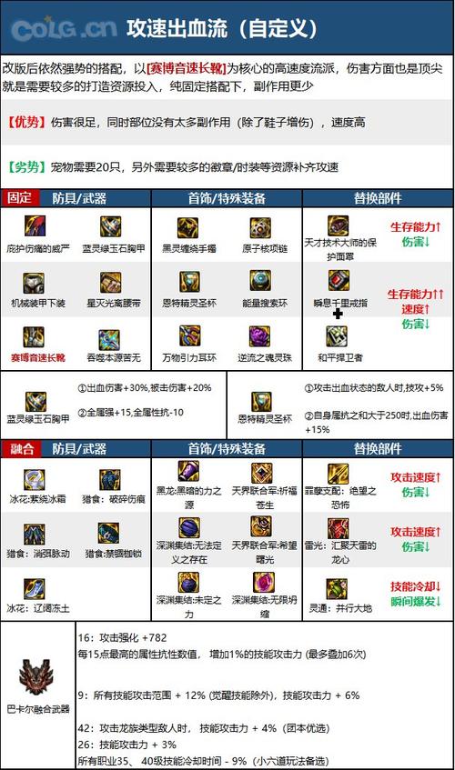 dnf忍者pk教学(dnf忍者哪个流派刷图快)-第1张图片-93游戏 dnf忍者pk教学(dnf忍者哪个流派刷图快)-第1张图片-93游戏