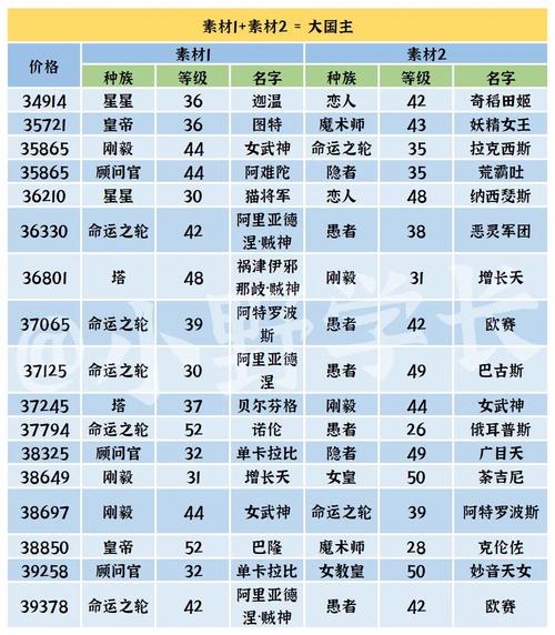 p5义经技能,p5义经技能选取-第1张图片-93游戏 p5义经技能,p5义经技能选取-第1张图片-93游戏