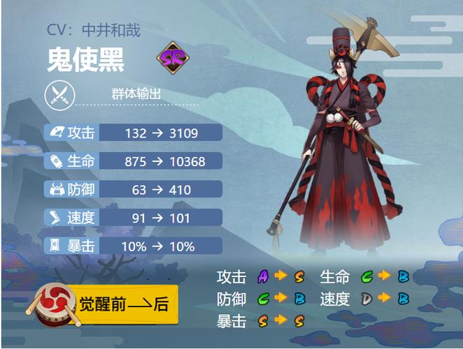 白狼的技能（白狼技能加点）-第3张图片-93游戏