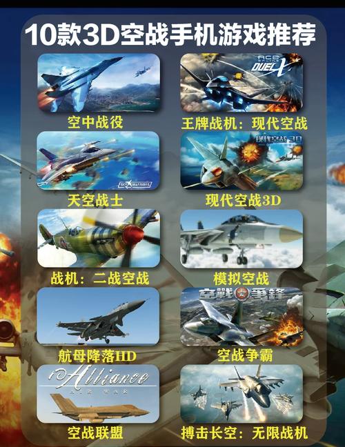 现代空战3d攻略,现代空战3d攻略选飞机-第2张图片-93游戏 现代空战3d攻略,现代空战3d攻略选飞机-第2张图片-93游戏