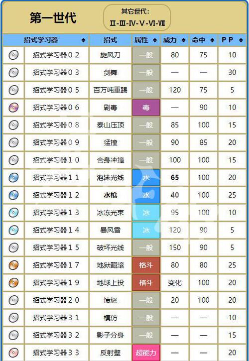 镰刀技能,镰刀技能有哪些-第1张图片-93游戏 镰刀技能,镰刀技能有哪些-第1张图片-93游戏