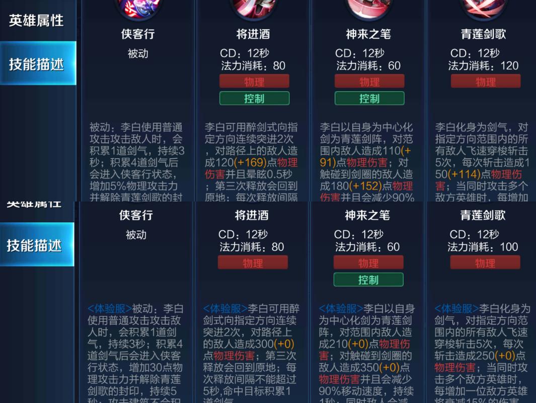 李白2技能 - 李白2技能几秒无敌-第3张图片-93游戏 李白2技能 - 李白2技能几秒无敌-第3张图片-93游戏