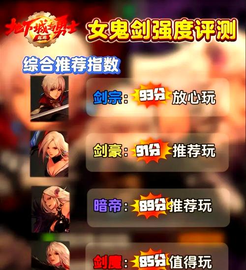 dnf创建角色教学(dnf创建角色教学怎么进)-第1张图片-93游戏 dnf创建角色教学(dnf创建角色教学怎么进)-第1张图片-93游戏