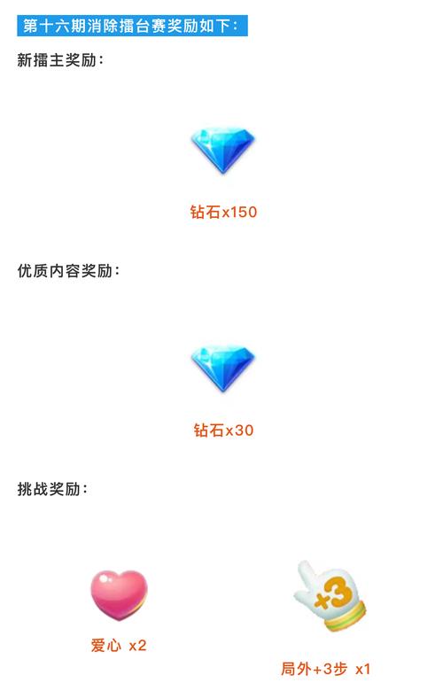 天天爱消除技能(天天爱消除技能搭配)-第4张图片-93游戏 天天爱消除技能(天天爱消除技能搭配)-第4张图片-93游戏