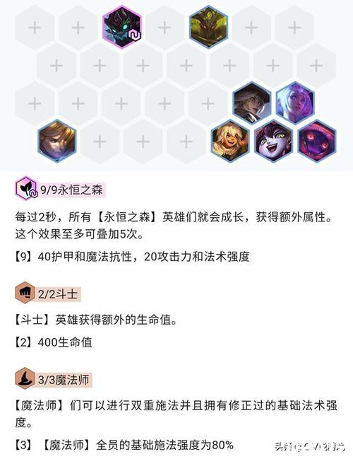 小法师的技能,小法师的技能怎么用-第5张图片-93游戏 小法师的技能,小法师的技能怎么用-第5张图片-93游戏
