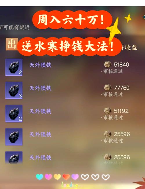 逆水寒赚钱攻略(逆水寒赚钱攻略2019)-第2张图片-93游戏 逆水寒赚钱攻略(逆水寒赚钱攻略2019)-第2张图片-93游戏