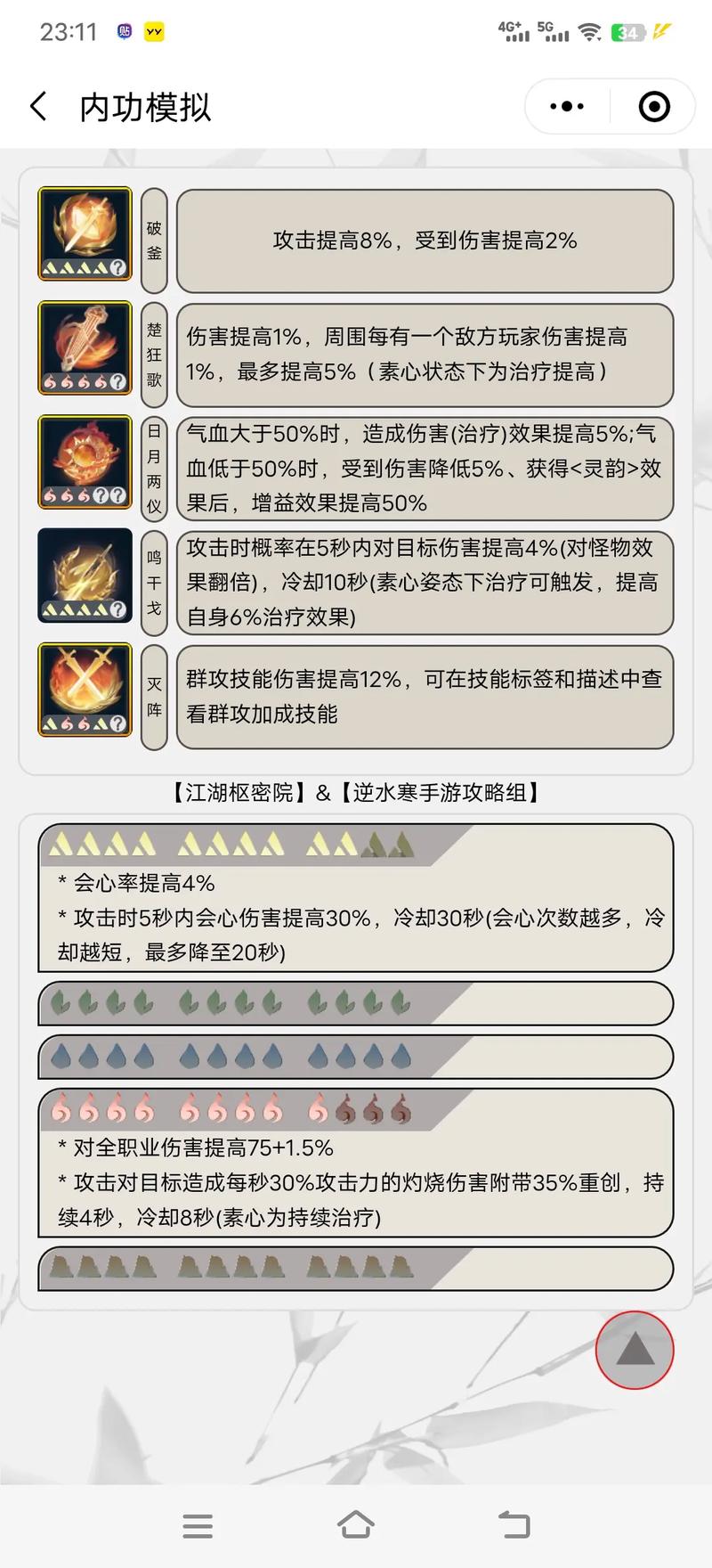 素问技能搭配(素问技能搭配pve)-第1张图片-93游戏 素问技能搭配(素问技能搭配pve)-第1张图片-93游戏