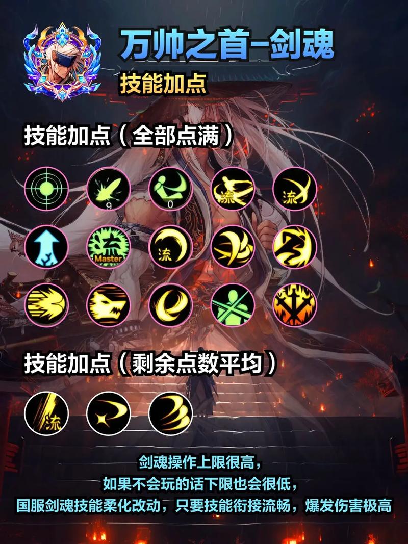 七彩技能补丁 - 七彩辅助-第2张图片-93游戏 七彩技能补丁 - 七彩辅助-第2张图片-93游戏