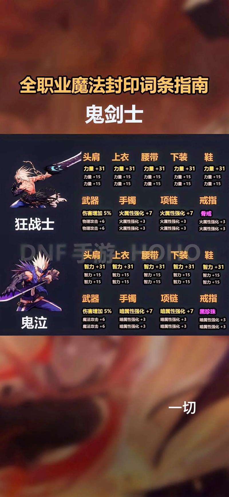 dnf解说教学(dnf解说mr5)-第4张图片-93游戏 dnf解说教学(dnf解说mr5)-第4张图片-93游戏