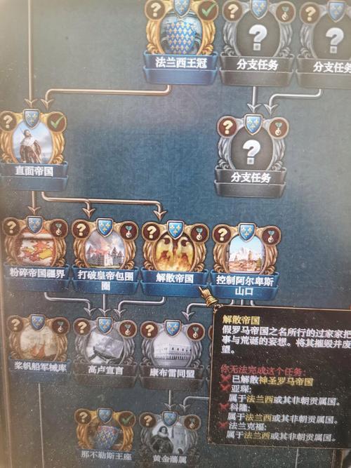 欧陆风云4攻略（欧陆风云4攻略秘籍）-第4张图片-93游戏