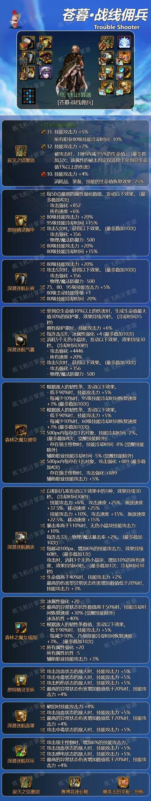 dnf佣兵教学 - dnf佣兵是哪个职业-第4张图片-93游戏 dnf佣兵教学 - dnf佣兵是哪个职业-第4张图片-93游戏