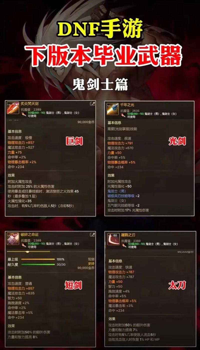 dnf佣兵教学 - dnf佣兵是哪个职业-第5张图片-93游戏 dnf佣兵教学 - dnf佣兵是哪个职业-第5张图片-93游戏