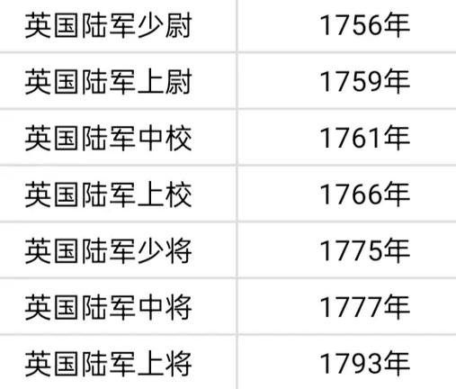 欧陆战争4将领技能(欧陆战争4将领技能修改)-第3张图片-93游戏 欧陆战争4将领技能(欧陆战争4将领技能修改)-第3张图片-93游戏