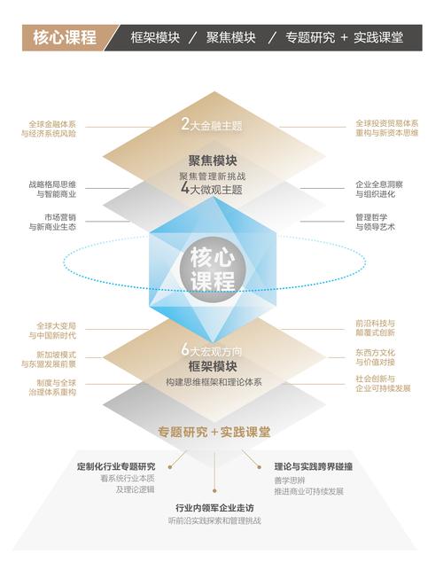 新丝路技能，新丝路技能点不够-第7张图片-93游戏