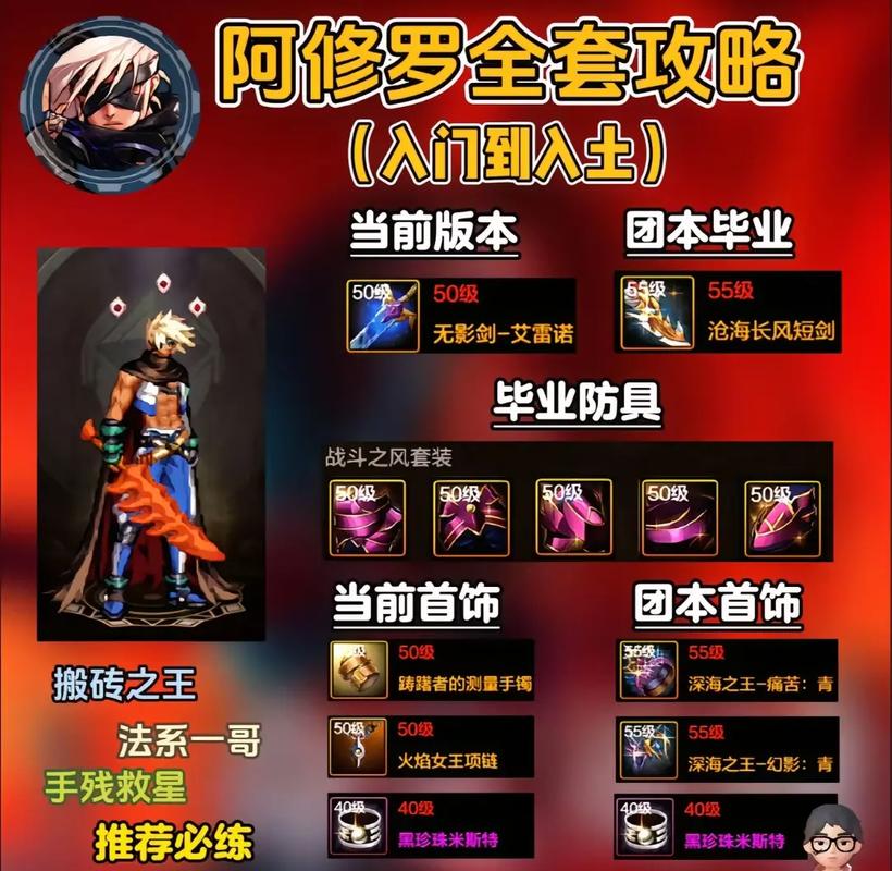dnf技能音效补丁 - dnf技能语音补丁-第4张图片-93游戏 dnf技能音效补丁 - dnf技能语音补丁-第4张图片-93游戏