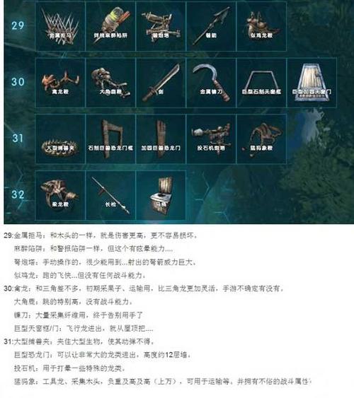 方舟生存进化印痕技能 - 方舟生存进化印痕技能点不够怎么搞-第6张图片-93游戏